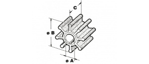 CEF vervang impeller Johnson